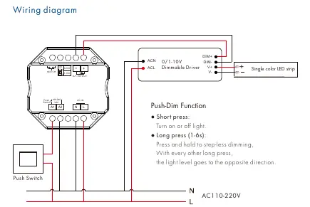 Wiring diagram showing connections for AC power, Push Switch, and LED driver.