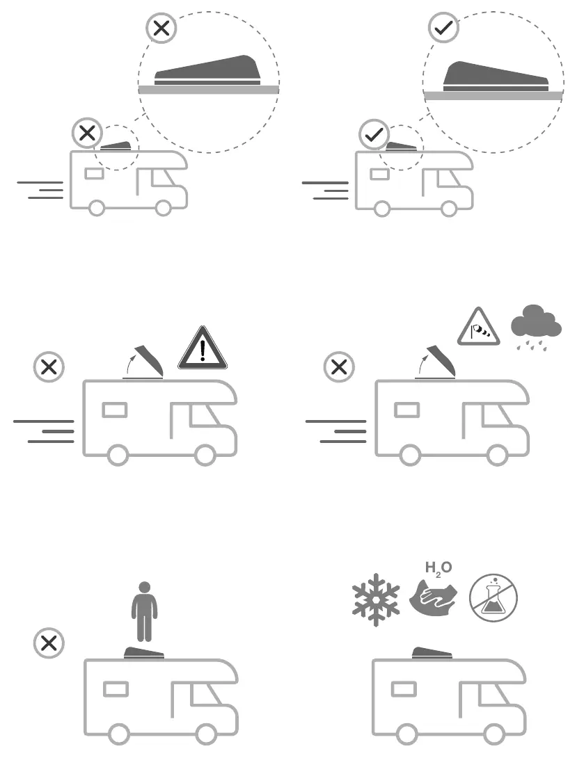 Safety warnings and prohibited actions.