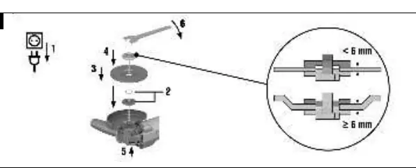 Installing or removing wheels