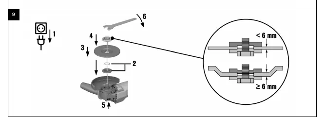 Grinding wheel mounting