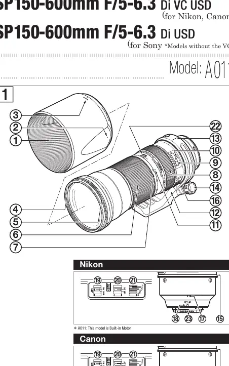 Lens nomenclature and parts identification