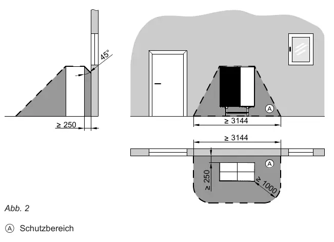 Safety zone for outdoor unit