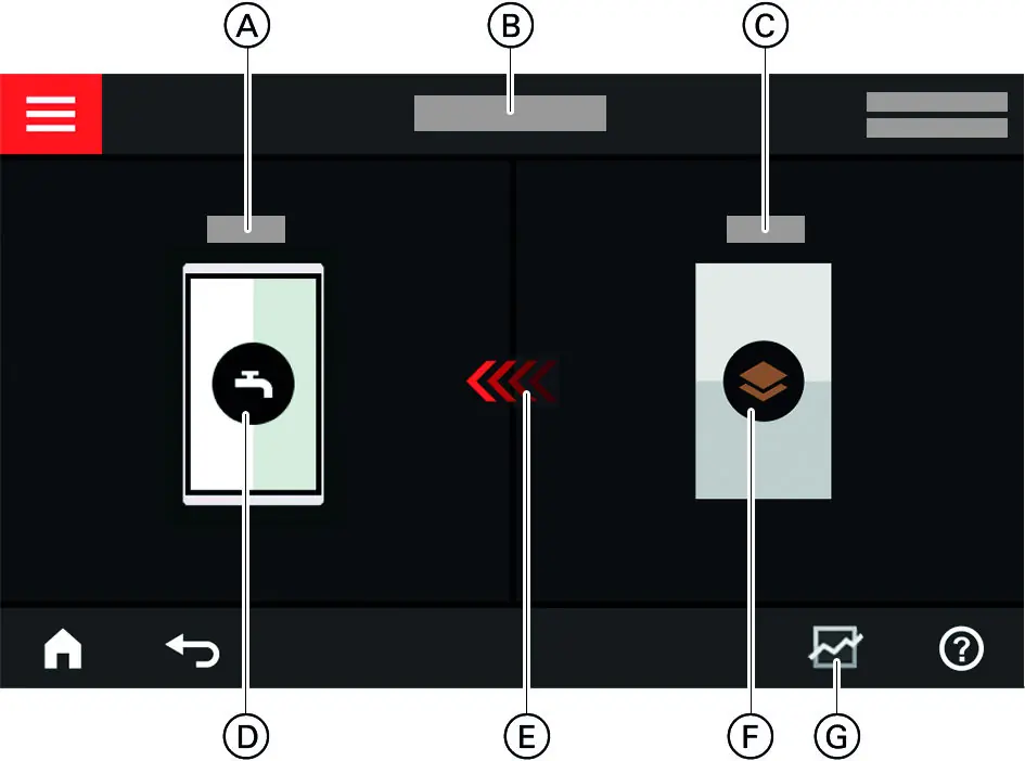 Touch display interface overview