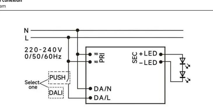 Wiring diagram for DALI and push-button control