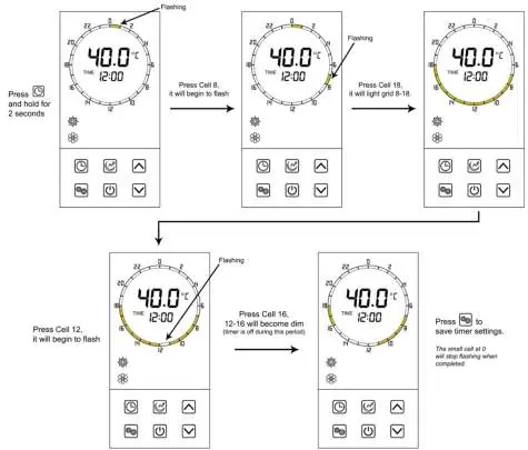 Timer setting procedure.