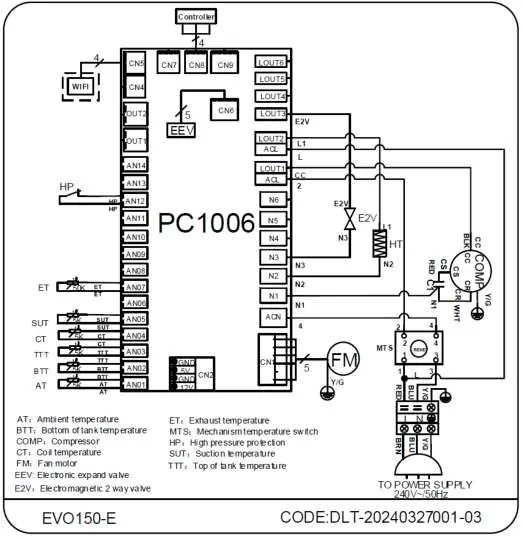 Wiring diagram for the unit.