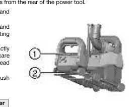 Carbon brush replacement diagram.