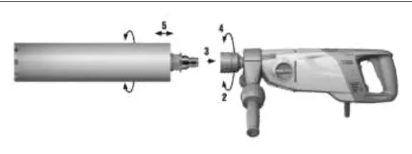 Fitting and removing the core bit.