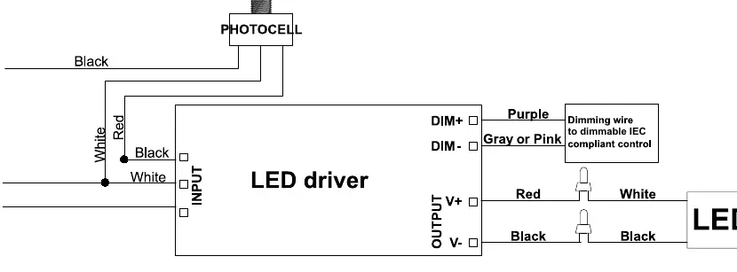 Wiring diagram for power source connection