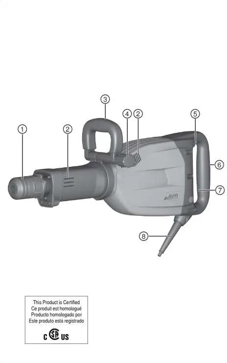 Product overview of the TE 1500-AVR