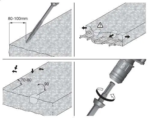 Chiseling technique