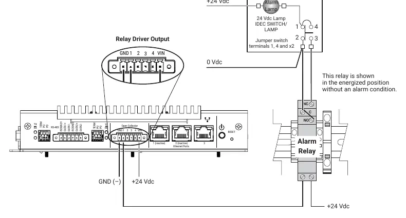 Wiring diagram for power and alarm relays.