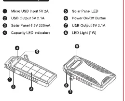Power Bank component layout