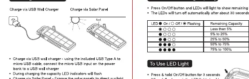Charging methods via USB and Solar