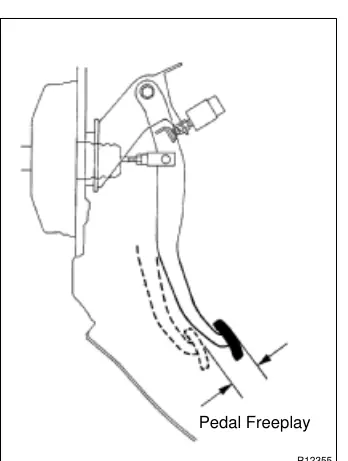Pedal freeplay measurement point