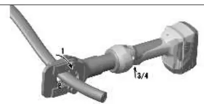Standard cutting operation