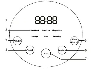 Control panel layout