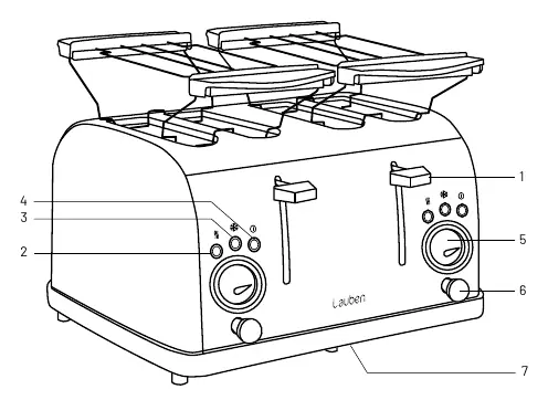 Toaster controls and components diagram