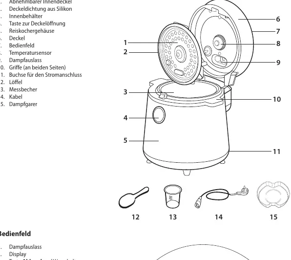 Product components diagram