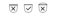 Measuring cup alignment