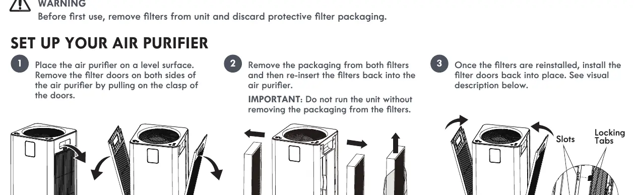 Filter installation and door removal steps