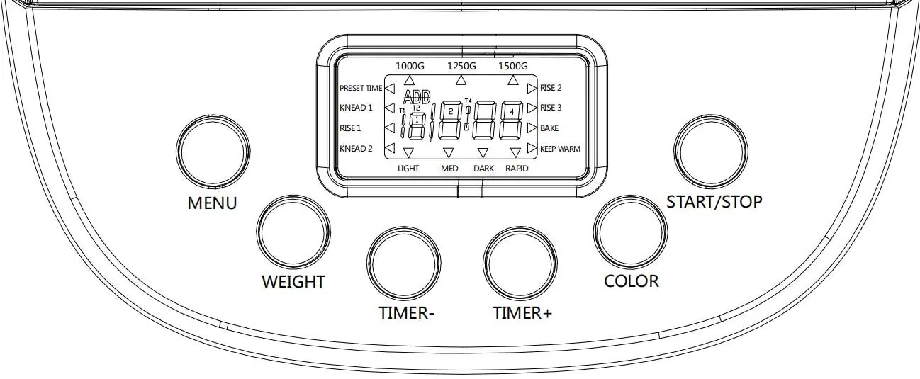Control panel layout