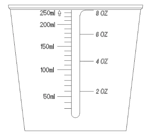 Measuring cup markings