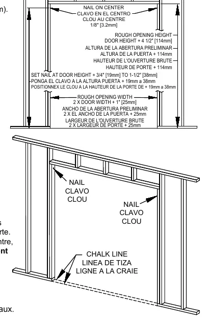 Rough opening construction requirements