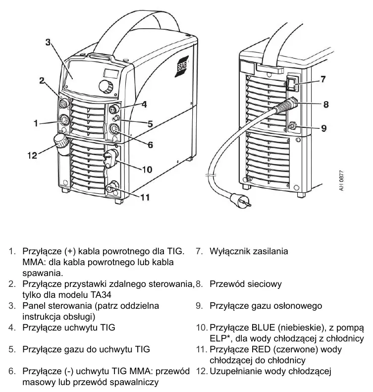 Front and rear panel connections
