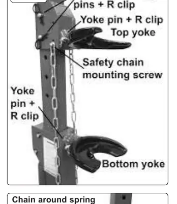Fig 1: Yoke mounting and safety chain attachment points