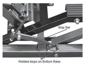 Stop Bar and welded stops detail
