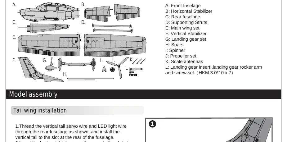 Kit contents overview