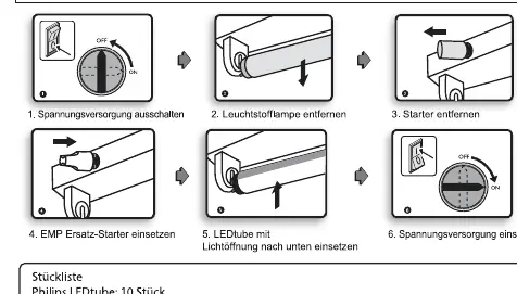 Step-by-step installation process for electromagnetic ballast systems
