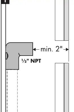 Rough-in requirements
