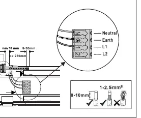 Standard wiring diagram