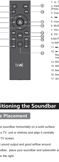 Remote Control layout