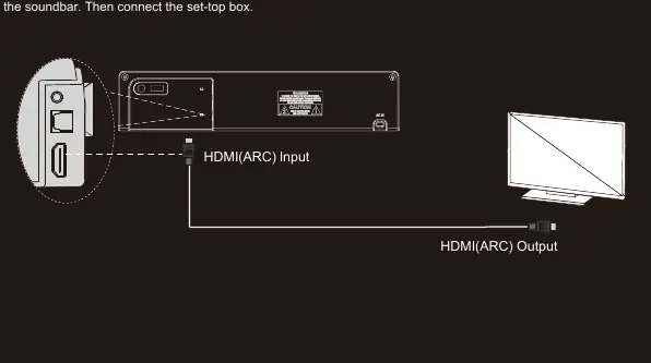 HDMI ARC connection diagram