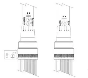 Torque adjustment method