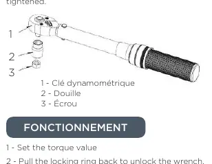 Torque wrench components and adjustment mechanism