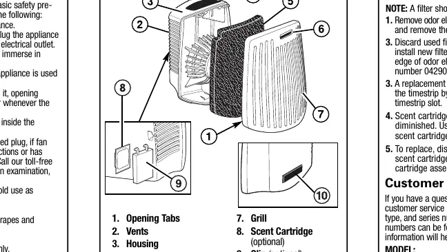 Parts and features diagram