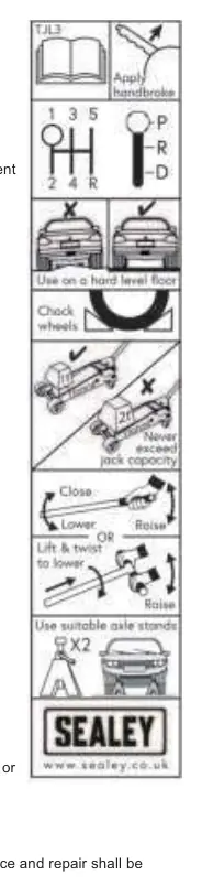 Safety pictograms for jack operation