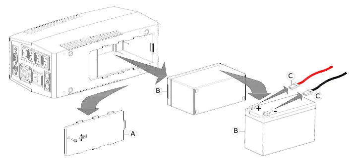 Battery removal steps for 600VA/800VA models