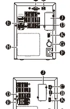 Rear panel layout