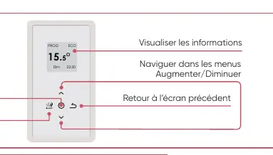Control panel interface