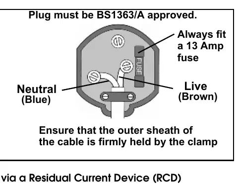 Plug wiring diagram