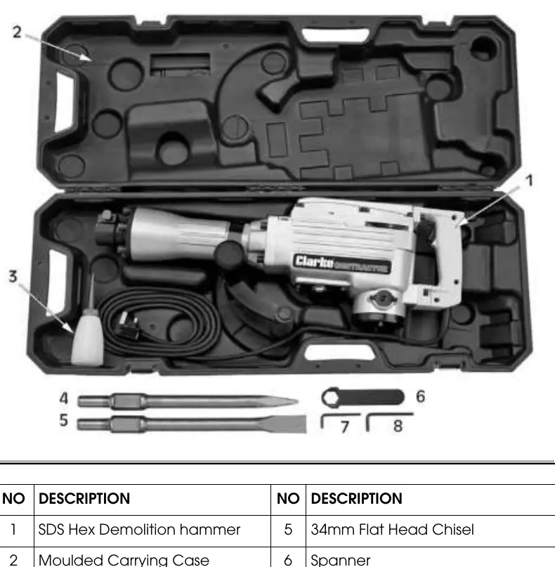 Demolition hammer and included accessories