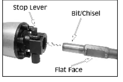 Chisel insertion mechanism