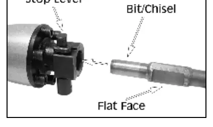 Inserting a hammer bit.