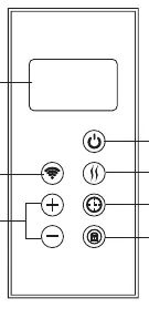 Control panel layout
