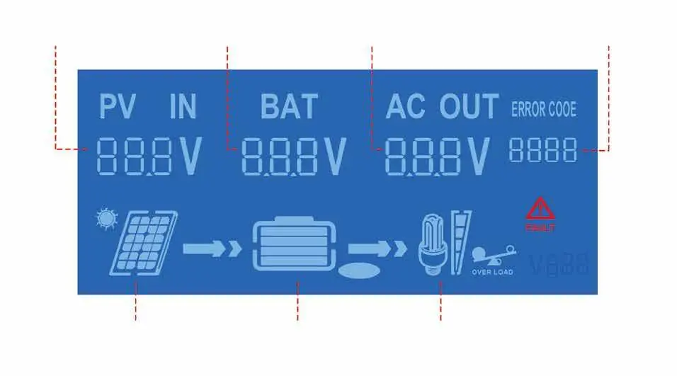LCD display icons